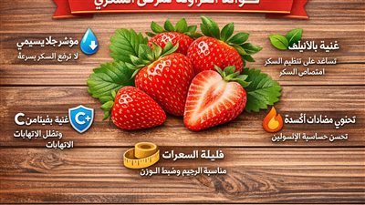 فوائد الفراوله لمرضي السكر 